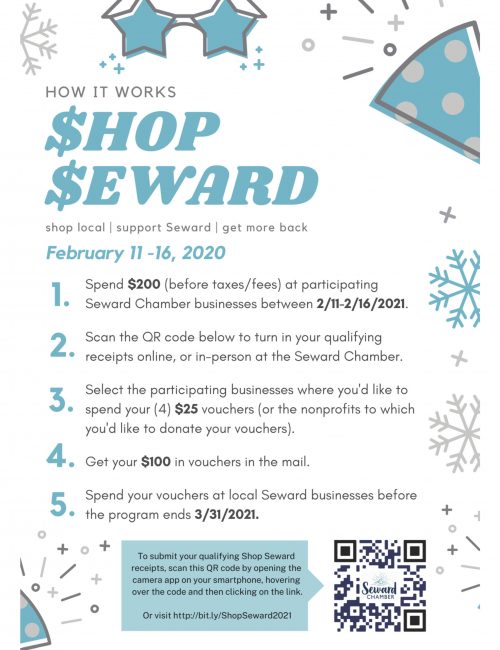 Shop Seward Poster